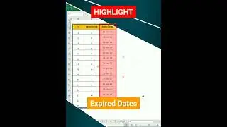 Highlight Expiry Dates in excel #expireddates #highlightdates #datesinexcel