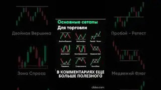 Основа для торговли
