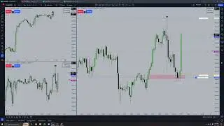 NY Open Volatility - ICT Concepts