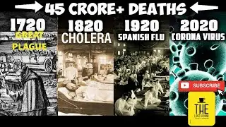 Worst Pandemics ever in History (500 million+ deaths) | With English Subtitles |