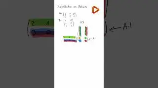 Multiplikation von Matrizen