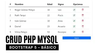 Crud Php Mysql Bootstrap