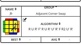 Rubik’s Cube Full Solve In 2 Minutes 33 Seconds. (First Time Without Looking At An Algorithm Sheet)