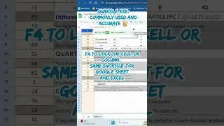 Quartile Inc Vs Quartile Exc in Google sheet #shorts #googlesheet #shots