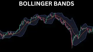 A Beginner's Guide To Bollinger Bands | Technical Indicators Explained