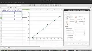 Sensor Calibration Curves