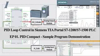 PID11 - Siemens PID01 - PID Compact Loop Control Sample Program Demonstration
