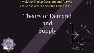 Theory of Demand and Supply  MCQ -   CA  Question-Answer PART -  10
