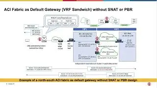 F5 BIG-IP in Cisco ACI Multi-Site and Multi-Pod - Design Options Part 2