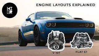 Different car engine layouts - Explained
