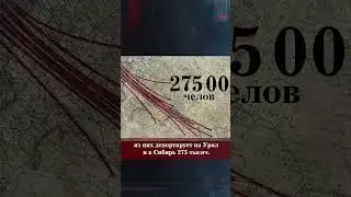 #НМДНИ