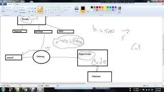Problem Statement Short Intro