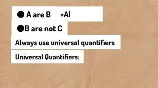 Syllogism tips & tricks|#mdcatpastpapers #study #mdcat #fsc