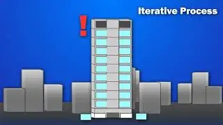 iterativeDesign