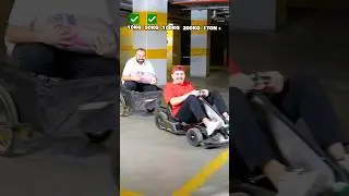 How Powerful is an Electric Gokart?