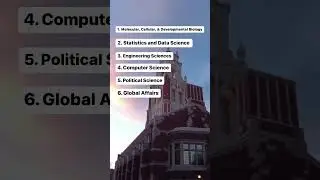 Top 10 Courses in Yale University