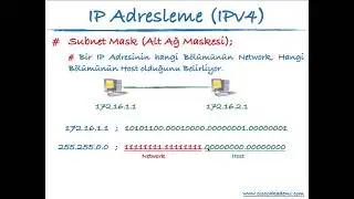 05 - Subnet Mask Nedir ?