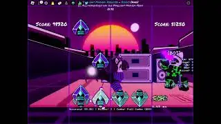Neko lean momment