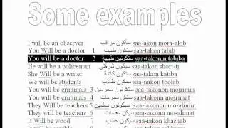 Learn the verb 