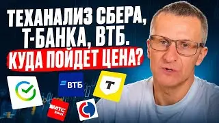 Теханализ Сбера, Т-банка, ВТБ. Куда пойдет цена? /// Старый трейдер