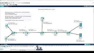 OSI Layer 2+3: Adressierung von Paketen