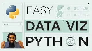 Univariate Data Visualization with Python's Plotly Express