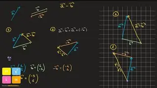 Subtracting Vectors Graphically - How to Subtract one Vector From Another