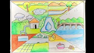 Water conservation Drawing  for school project😍| Easy Drawing of Water conservation |Step by Step |