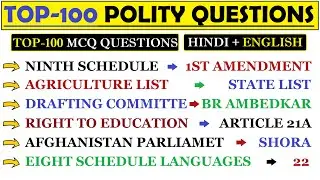 100 Most Expected, Repeated GK Questions | Most Important GS Questions | 100 Polity Questions |