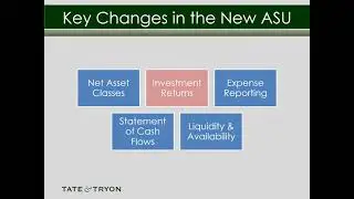 FASB New NFP Reporting Standards- NADO Professional Development Webinar Series