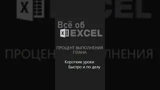 Процент выполнения плана 