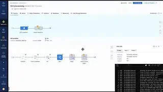 ArgoCD with Terraform - Harness Demo
