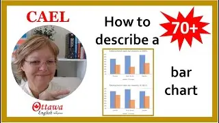 CAEL Speaking Task 3: CAEL bar chart sample answer