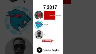 MrBeast vs PewDiePie vs Khaby Lame #shorts #youtube #tiktok