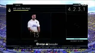 Real Madrid vs Las Palmas 2-2