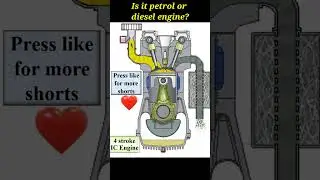 Four stroke Engine, IC engine