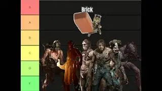 Outlast Trials Prime asset and Ex-pop Tierlist