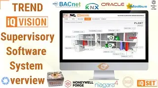 Honeywell IQVISION Supervisory Software Explained | SCADA & BMS System Overview