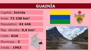 Departments of Colombia