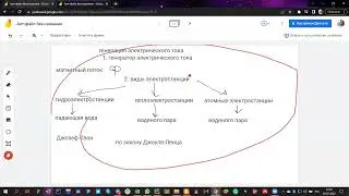 Генерация электрического тока | Физика 11 класс #17