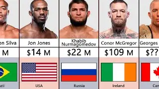 Top 100 Richest UFC Fighters 2022