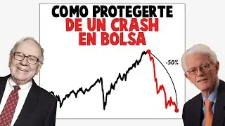 🔥WHEN WILL THE NEXT STOCK MARKET CRISIS BE?, according to Warren Buffett and Peter Lynch | 👉This ...