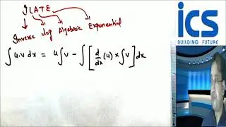 Lecture 123  - CA Foundation Business Mathematics Integration by CA Vickey Jain