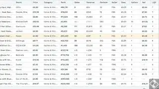 SLIV ONE 18  Jungle Scout Chrome Extension Overview