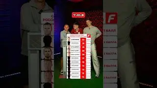 Top 10 Most Titled Russian Players 🇷🇺