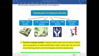 Types of Employee Benefits as per IAS 19   Employee Benefits IAS 19