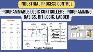 Programmable Logic Controllers, Programming Basics, Bit Logic, Ladder, Industrial Process Control