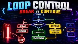 Loop Control Statements (break, continue) 