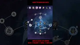 Honkai Star Rail ASTA Build Guide - BEST E0(Light Cones, Relics, Ornaments etc)