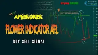 𝐀𝐦𝐢𝐛𝐫𝐨𝐤𝐞𝐫 𝐀𝐅𝐋 𝟮 𝟬  - Flower Indicator AFL